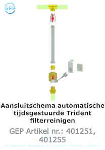 401251_401255_Aansluitschema automatische tijdsgestuurde Trident filterreinigen